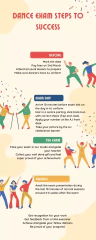 UKA DANCE EXAM